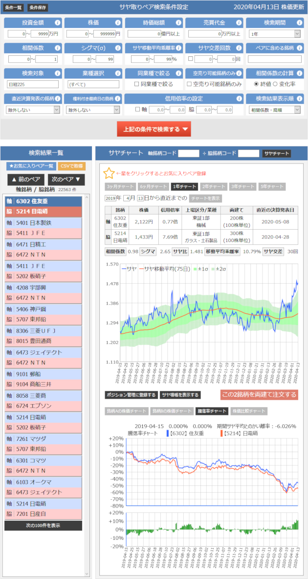 無料版サヤトレ