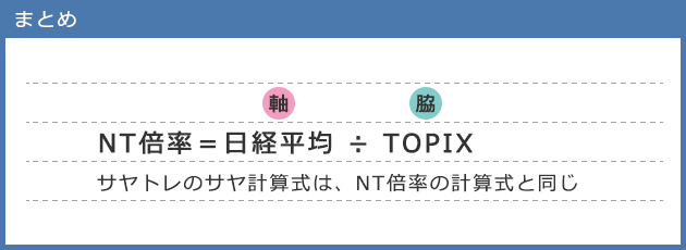 サヤ取り投資のまとめ