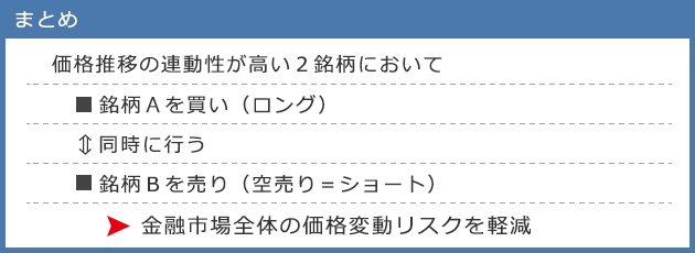サヤ取り投資のまとめ